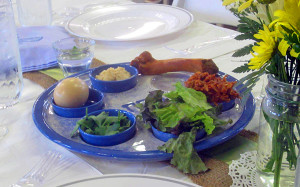Biblical Festivals: Pesach Seder Plate